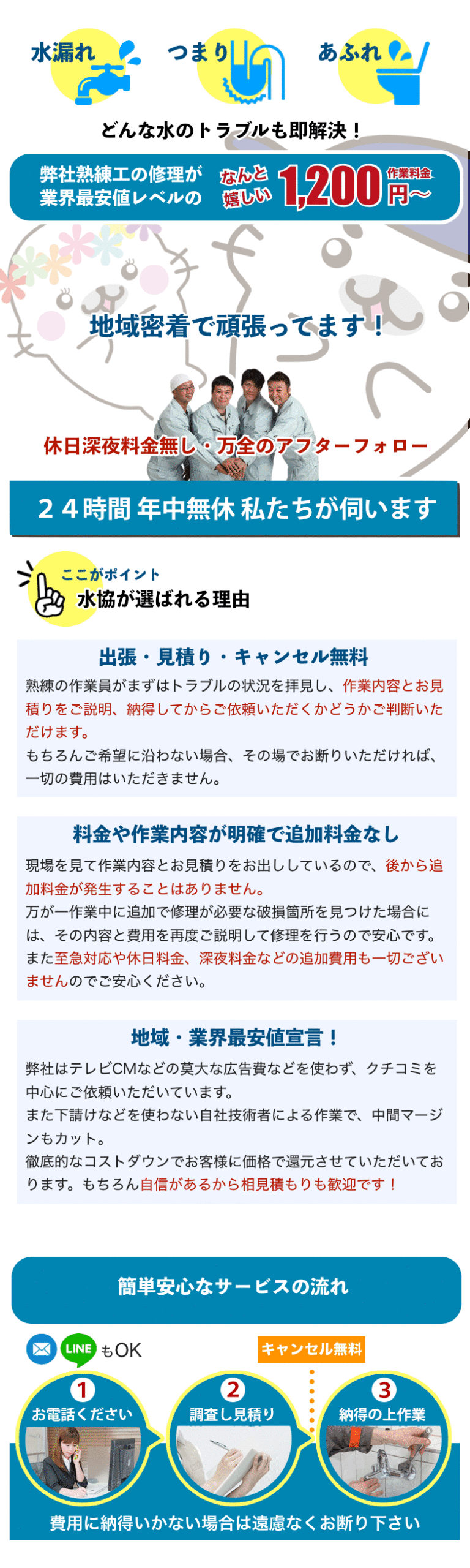 近くの水道屋水漏れ修理業者 千葉県