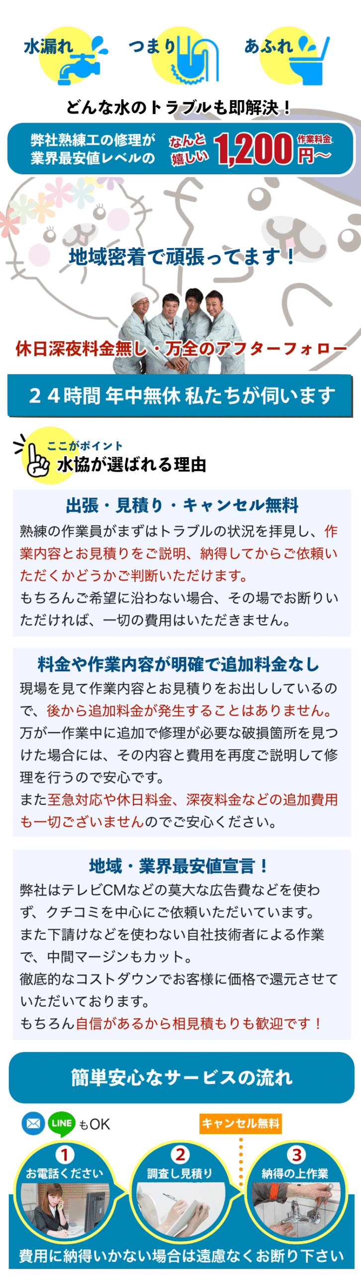 近くの水道屋水漏れ修理業者 千葉県